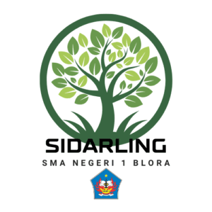 SIDARLING (Wirausaha/ Koperasi/ keterampilan produktif)