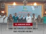 Visitasi TOYOTA ECOYOUTH 13 Tahun 2025 DI SMA Negeri 1 Blora