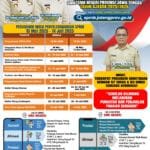 Petunjuk Operasional Revisi Penyelenggaraan SPMB SMA Negeri 1 Blora Tahun Ajaran 2025-2026