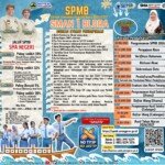 Sistem Penerimaan Murid Baru (SPMB) Tahun Ajaran 2026/2027