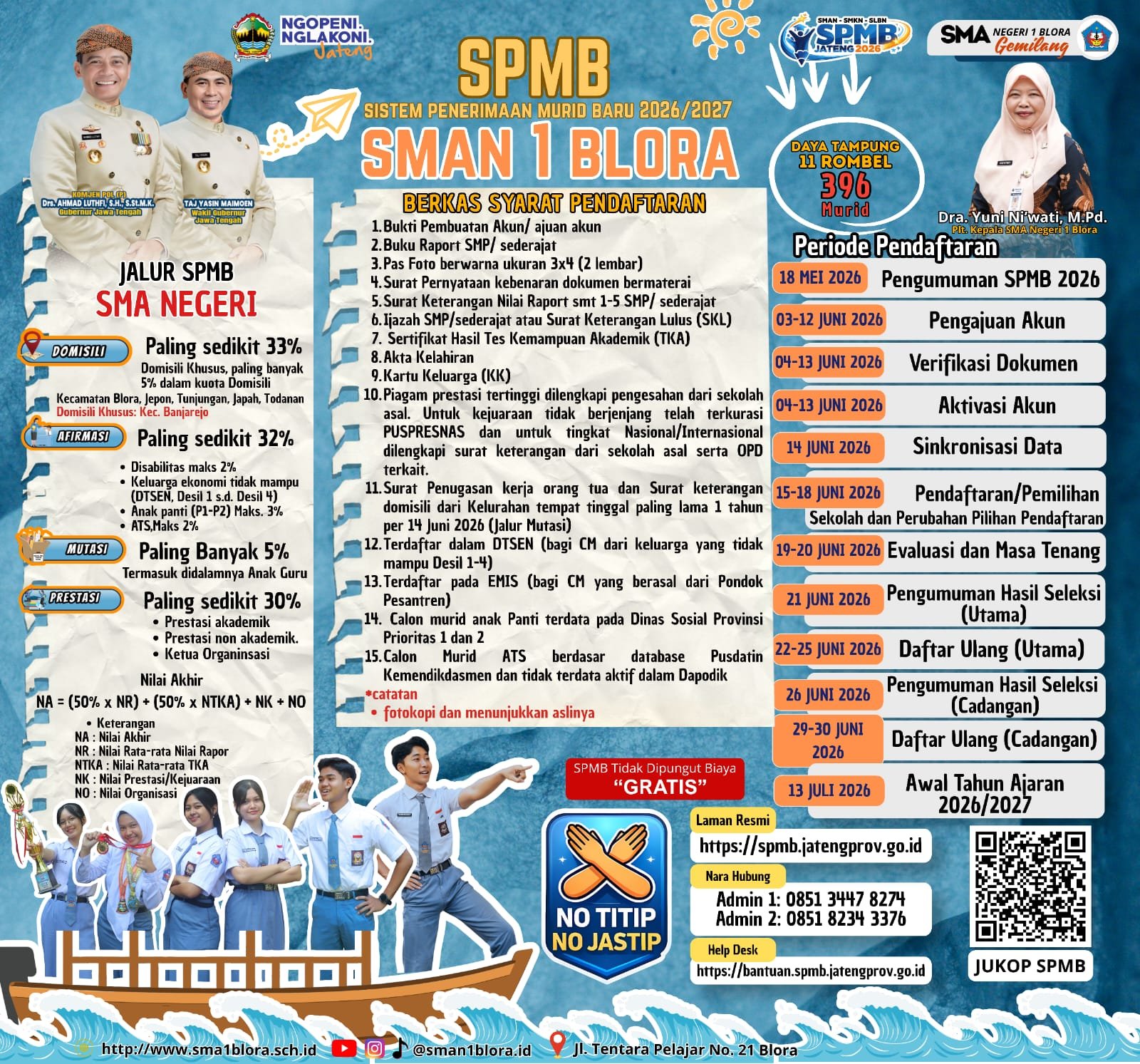 Sistem Penerimaan Murid Baru (SPMB) Tahun Ajaran 2026/2027
